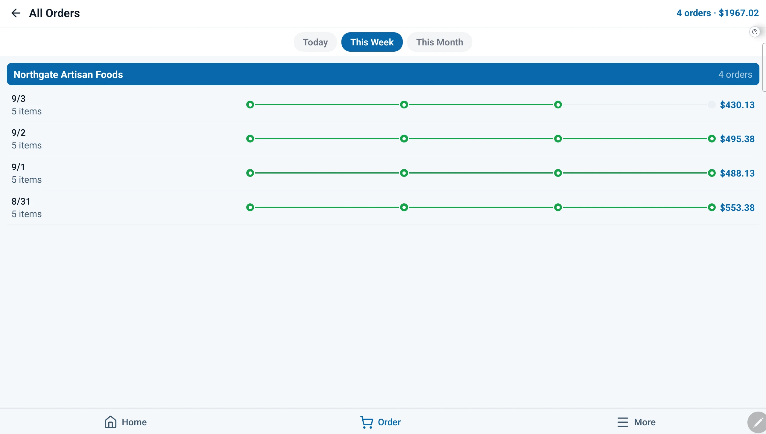 Smart Order Coordinator — Order history