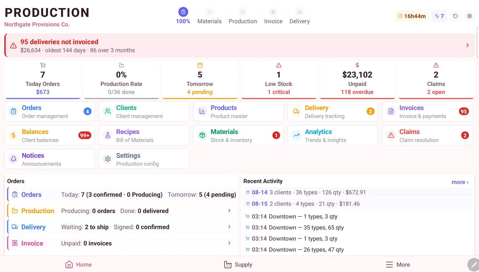 Smart Supply Coordinator — The morning board